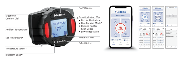 Webasto Thermo & Comfort North America Inc - Fenton, MI - Truck World